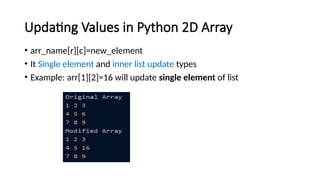 Nested lists (Two dimensional lists for Python) | PPTX