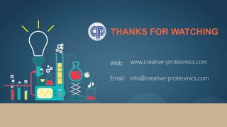 THANKS FOR WATCHING
Web:
Email:
www.creative-proteomics.com
info@creative-proteomics.com
LOGO
 