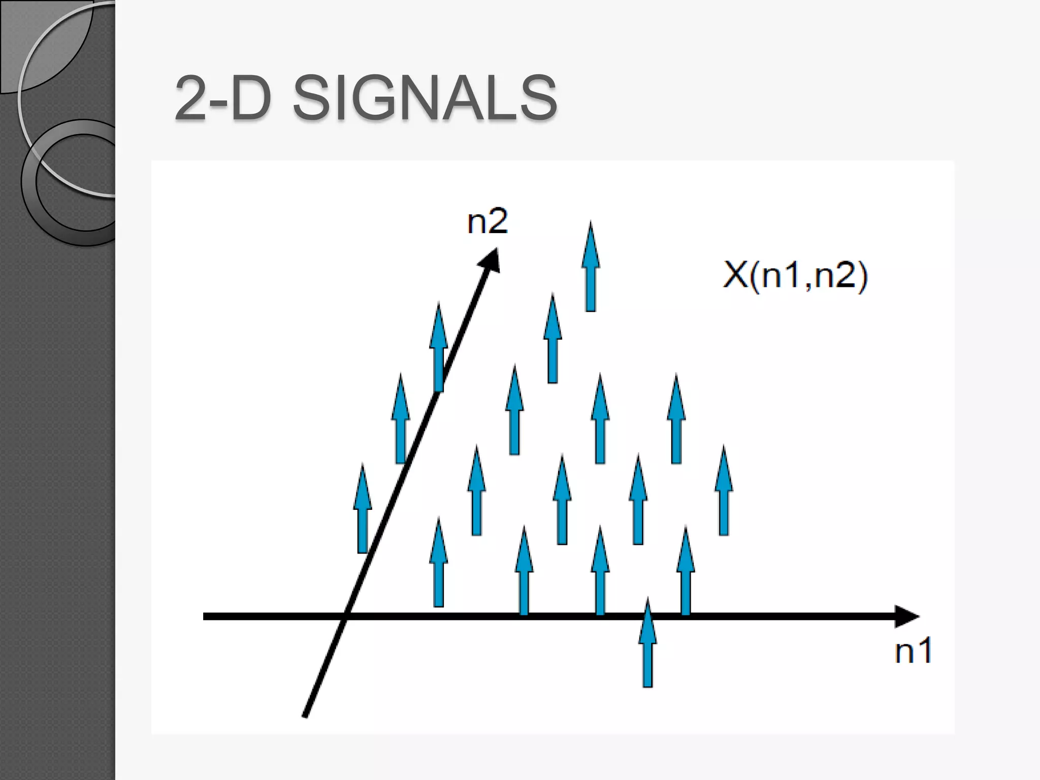 2-D SIGNALS