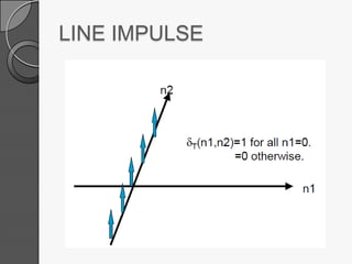 LINE IMPULSE