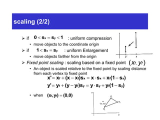 scaling (2/2)
 if : uniform compression
• move objects to the coordinate origin
 if : uniform Enlargement
• move objects farther from the origin
 Fixed point scaling : scaling based on a fixed point
• An object is scaled relative to the fixed point by scaling distance
from each vertex to fixed point
• when
0 s s 1x y  
1 s sx y 
( ),x yf f
x' x (x x )s x s x (1 s )
y' y (y y )s y s y (1 s )
f f x x f x
f f y y f y
      
      
(x ,y) (0,0)f f 
 