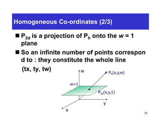 20
Homogeneous Co-ordinates (2/3)
 P2d is a projection of Ph onto the w = 1
plane
 So an infinite number of points correspon
d to : they constitute the whole line
(tx, ty, tw)
x
y
w Ph(x,y,w)
P2d(x,y,1)
w=1
 
