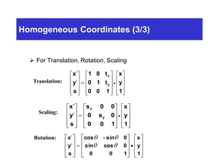 Homogeneous Coordinates (3/3)
 For Translation, Rotation, Scaling


































1
y
x
100
t10
t01
s
y
x
y
x


























1
y
x
100
0cossin
0sin-cos
s
y
x




































1
y
x
100
0s0
00s
s
y
x
y
x
Translation:
Scaling:
Rotation:
 
