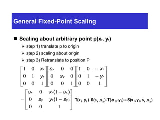 General Fixed-Point Scaling
 Scaling about arbitrary point p(xr, yr)
 step 1) translate p to origin
 step 2) scaling about origin
 step 3) Retranslate to position P
 
 
  
 
 
  
 
 
  
 
 
  
x
y
s
s
x
y
s x s
s y s
r
r
x
y
r
r
x r x
y r y













































( )
( ) )ss,y,S(x),-yT(-x)sS(s)y,T(x yxffffyxff ,, 
 