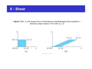 X - Shear
 