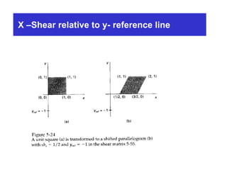 X –Shear relative to y- reference line
 