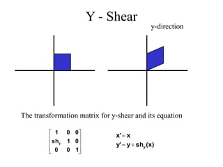 Y - Shear
y-direction










100
01sh
001
y
(x)shyy'
xx'
y

The transformation matrix for y-shear and its equation
 