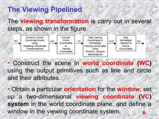 Two Dimensional Viewinfbfgnbgnhgnhnghnhgjghj | PPT