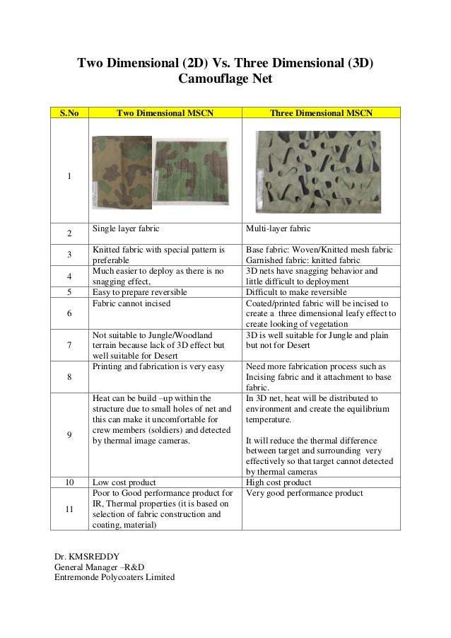 two-dimensional-vs-three-dimensional-cam