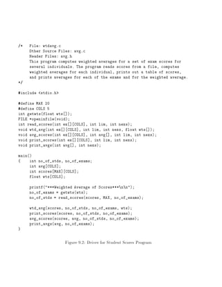 /* File: wtdavg.c
Other Source Files: avg.c
Header Files: avg.h
This program computes weighted averages for a set of exam scores for
several individuals. The program reads scores from a file, computes
weighted averages for each individual, prints out a table of scores,
and prints averages for each of the exams and for the weighted average.
*/
#include <stdio.h>
#define MAX 20
#define COLS 5
int getwts(float wts ])
FILE *openinfile(void)
int read_scores(int ex ] COLS], int lim, int nexs)
void wtd_avg(int ex ] COLS], int lim, int nexs, float wts ])
void avg_scores(int ex ] COLS], int avg ], int lim, int nexs)
void print_scores(int ex ] COLS], int lim, int nexs)
void print_avgs(int avg ], int nexs)
main()
{ int no_of_stds, no_of_exams
int avg COLS]
int scores MAX] COLS]
float wts COLS]
printf("***Weighted Average of Scores***nn")
no_of_exams = getwts(wts)
no_of_stds = read_scores(scores, MAX, no_of_exams)
wtd_avg(scores, no_of_stds, no_of_exams, wts)
print_scores(scores, no_of_stds, no_of_exams)
avg_scores(scores, avg, no_of_stds, no_of_exams)
print_avgs(avg, no_of_exams)
}
Figure 9.2: Driver for Student Scores Program
 