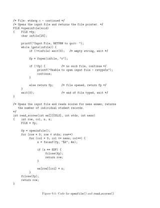 /* File: wtdavg.c - continued */
/* Opens the input file and returns the file pointer. */
FILE *openinfile(void)
{ FILE *fp
char infile 25]
printf("Input File, RETURN to quit: ")
while (gets(infile)) {
if (!*infile) exit(0) /* empty string, exit */
fp = fopen(infile, "r")
if (!fp) { /* no such file, continue */
printf("Unable to open input file - retypen")
continue
}
else return fp /* file opened, return fp */
}
exit(0) /* end of file typed, exit */
}
/* Opens the input file and reads scores for nexs exams returns
the number of individual student records.
*/
int read_scores(int ex ] COLS], int stds, int nexs)
{ int row, col, n, x
FILE * fp
fp = openinfile()
for (row = 0 row < stds row++)
for (col = 0 col <= nexs col++) {
x = fscanf(fp, "%d", &n)
if (x == EOF) {
fclose(fp)
return row
}
ex row] col] = n
}
fclose(fp)
return row
}
Figure 9.4: Code for openfile() and read scores()
 