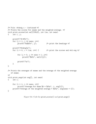 /* File: wtdavg.c - continued */
/* Prints the scores for exams and the weighted average. */
void print_scores(int ex ] COLS], int lim, int nexs)
{ int i, j
printf("ID #t")
for (j = 1 j <= nexs j++)
printf("Ex%dt", j) /* print the headings */
printf("WtdAvgn")
for (i = 0 i < lim i++) { /* print the scores and wtd avg */
for (j = 0 j <= nexs + 1 j++)
printf("%dt", ex i] j])
printf("n")
}
}
/* Prints the averages of exams and the average of the weighted average
of exams.
*/
void print_avgs(int avg ], int nexs)
{ int i
for (i = 1 i <= nexs i++)
printf("Average for Exam %d = %dn", i, avg i])
printf("Average of the weighted average = %dn", avg nexs + 1])
}
Figure 9.6: Code for print scores() and print avgs()
 