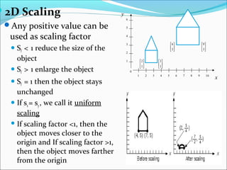 Two dimentional transform | PPT