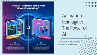 Creating an animated video with Two distinct AI-powered animation ...