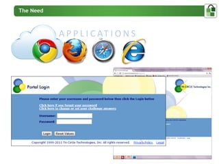 A P P L I C AT I O N S
 