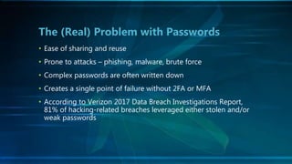 • Ease of sharing and reuse
• Prone to attacks – phishing, malware, brute force
• Complex passwords are often written down
• Creates a single point of failure without 2FA or MFA
• According to Verizon 2017 Data Breach Investigations Report,
81% of hacking-related breaches leveraged either stolen and/or
weak passwords
The (Real) Problem with Passwords
 