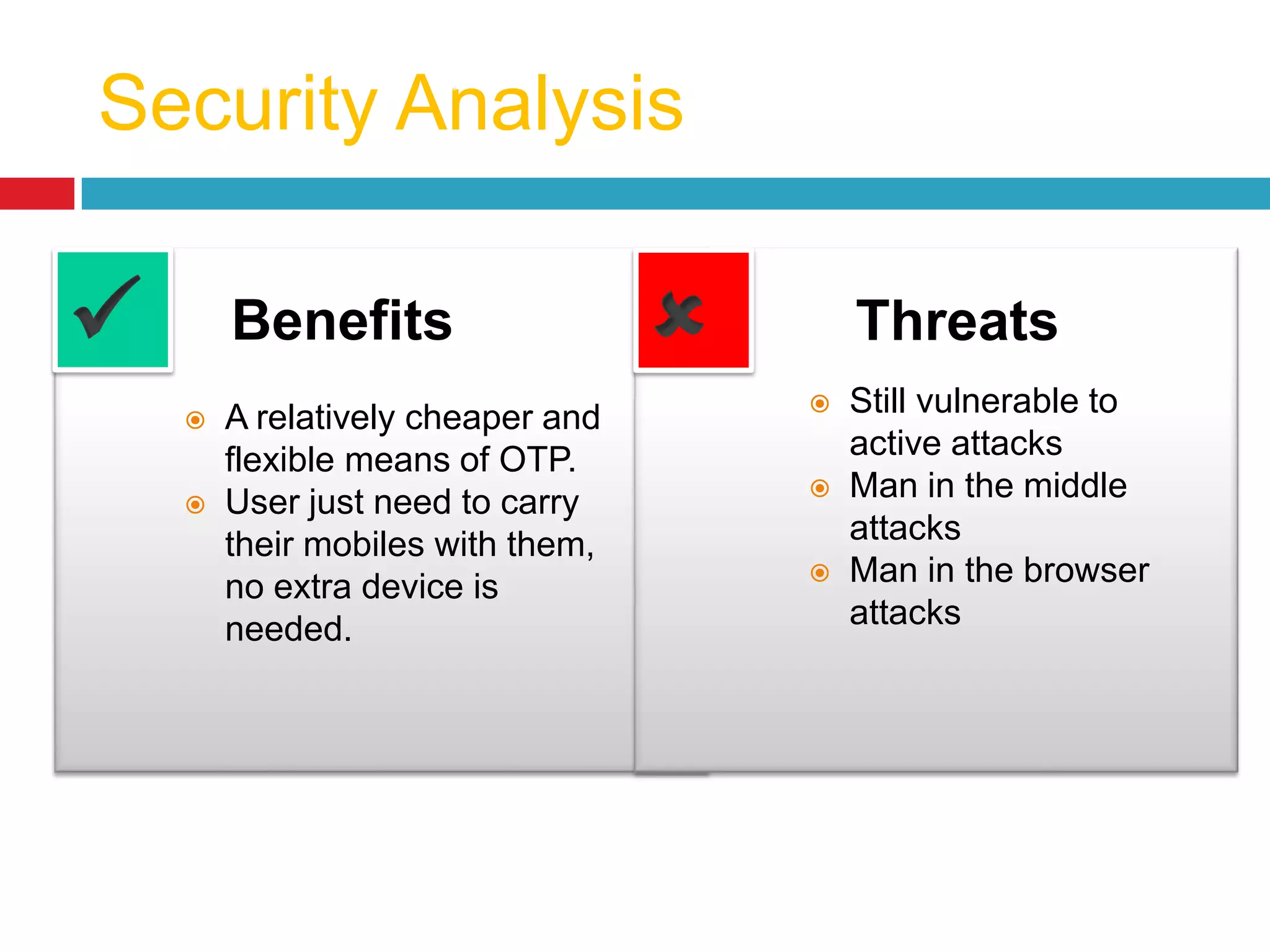 Security Analysis
Benefits
 A relatively cheaper and
flexible means of OTP.
 User just need to carry
their mobiles with them,
no extra device is
needed.
Threats
 Still vulnerable to
active attacks
 Man in the middle
attacks
 Man in the browser
attacks
 
 