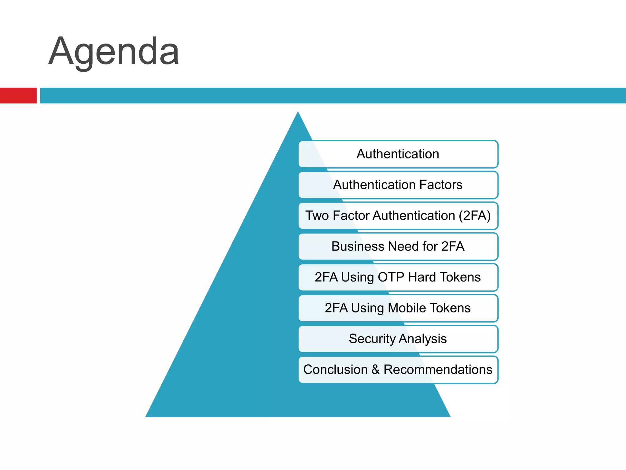 Agenda
Authentication
Authentication Factors
Two Factor Authentication (2FA)
Business Need for 2FA
2FA Using OTP Hard Tokens
2FA Using Mobile Tokens
Security Analysis
Conclusion & Recommendations
 