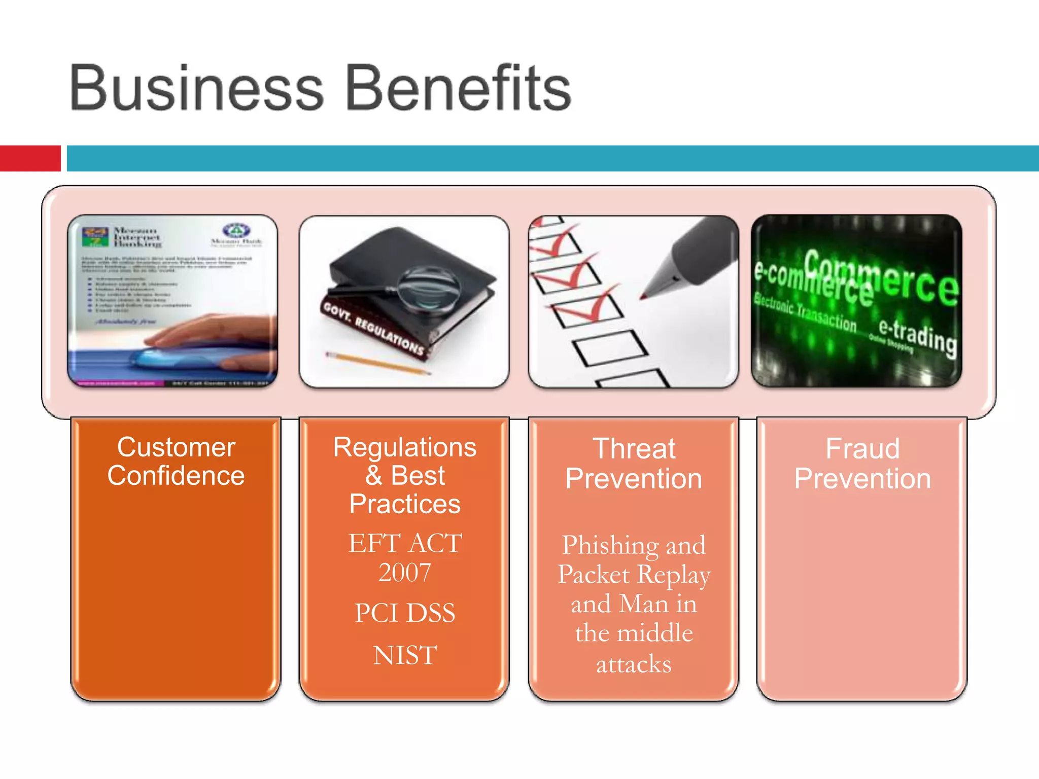 Customer
Confidence
Regulations
& Best
Practices
EFT ACT
2007
PCI DSS
NIST
Threat
Prevention
Phishing and
Packet Replay
and Man in
the middle
attacks
Fraud
Prevention
 