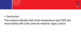 ! 
• Conclusion 
: 
This 
analysis 
indicates 
that 
at 
the 
temperature 
level 
700F, 
the 
mean 
battery 
life 
is 
the 
same 
for 
material 
types 
2 
and 
3 
