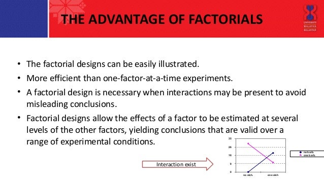 Two Factor Factorial design pdf