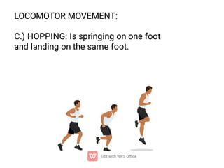 Foot Springing TWO FORMS OF MOVEMENT COM-WPS Office.pdf