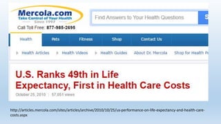 http://articles.mercola.com/sites/articles/archive/2010/10/25/us-performance-on-life-expectancy-and-health-care-
costs.aspx
 