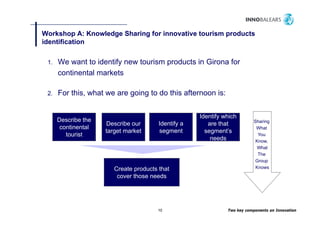 Workshop A: Knowledge Sharing for innovative tourism products
          p        g        g                        p
identification

 1.
 1    We want to identify new tourism products in Girona for
      continental markets

 2.   For this, what we are going to do this afternoon is:


                                                     Identify which
      Describe the                                                         Sharing
                     Describe our       Identify a      are that
       continental                                                          What
                     target market      segment        segment’s
         tourist                                                             You
                                                         needs              Know,
                                                                            What
                                                                             The
                                                                           Group
                        Create products that                                Knows

                         cover those needs




                                       10                      Two key components on Innovation
 