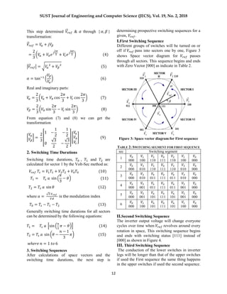 SUST Journal of Engineering and Computer Science (JECS), Vol. 19, No. 2, 2018
12
This step determined ⃗ & through { }
transformation:
⃗
( )
|⃗ | √
( )
Real and imaginary parts:
( )
( )
From equation (7) and (8) we can get the
transformation
[ ]
[
√ √
]
[ ]
.2 Switching Time Durations
Switching time durations, , and are
calculated for sector 1 by the Volt-Sec method as:
( )
where
√
Generally switching time durations for all sectors
can be determined by the following equations:
* ( )+
( )
.3 Switching Sequences
After calculations of space vectors and the
switching time durations, the next step is
determining prospective switching sequences for a
given, .
I.First Switching Sequence
Different groups of switches will be turned on or
off if pass into sectors one by one, Figure 3
shows Space vector diagram for passes
through all sectors. This sequence begins and ends
with Zero Vector [000] as indicate in Table 2.
Figure 3: Space vector diagram for First sequence
TABLE 2: SWITCHING SEGMENT FOR FIRST SEQUENCE
sec Switching segment
1
000 100 110 111 110 100 000
2
000 010 110 111 110 010 000
3
000 010 011 111 011 010 000
4
000 001 011 111 011 001 000
5
000 001 101 111 101 001 000
6
000 100 101 111 101 100 000
II.Second Switching Sequence
The inverter output voltage will change everyone
cycles over time when revolves around every
rotation in space, This switching sequence begins
and ends with switching status [111] instead of
[000] as shown in Figure 4.
III. Third Switching Sequence
The conduction of the lower switches in inverter
legs will be longer than that of the upper switches
if used the First sequence the same thing happens
in the upper switches if used the second sequence.
 