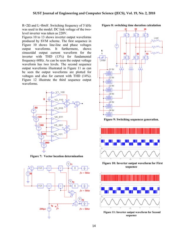 Space Vector Pulse Width Modulation Technique Applied to Two Level ...