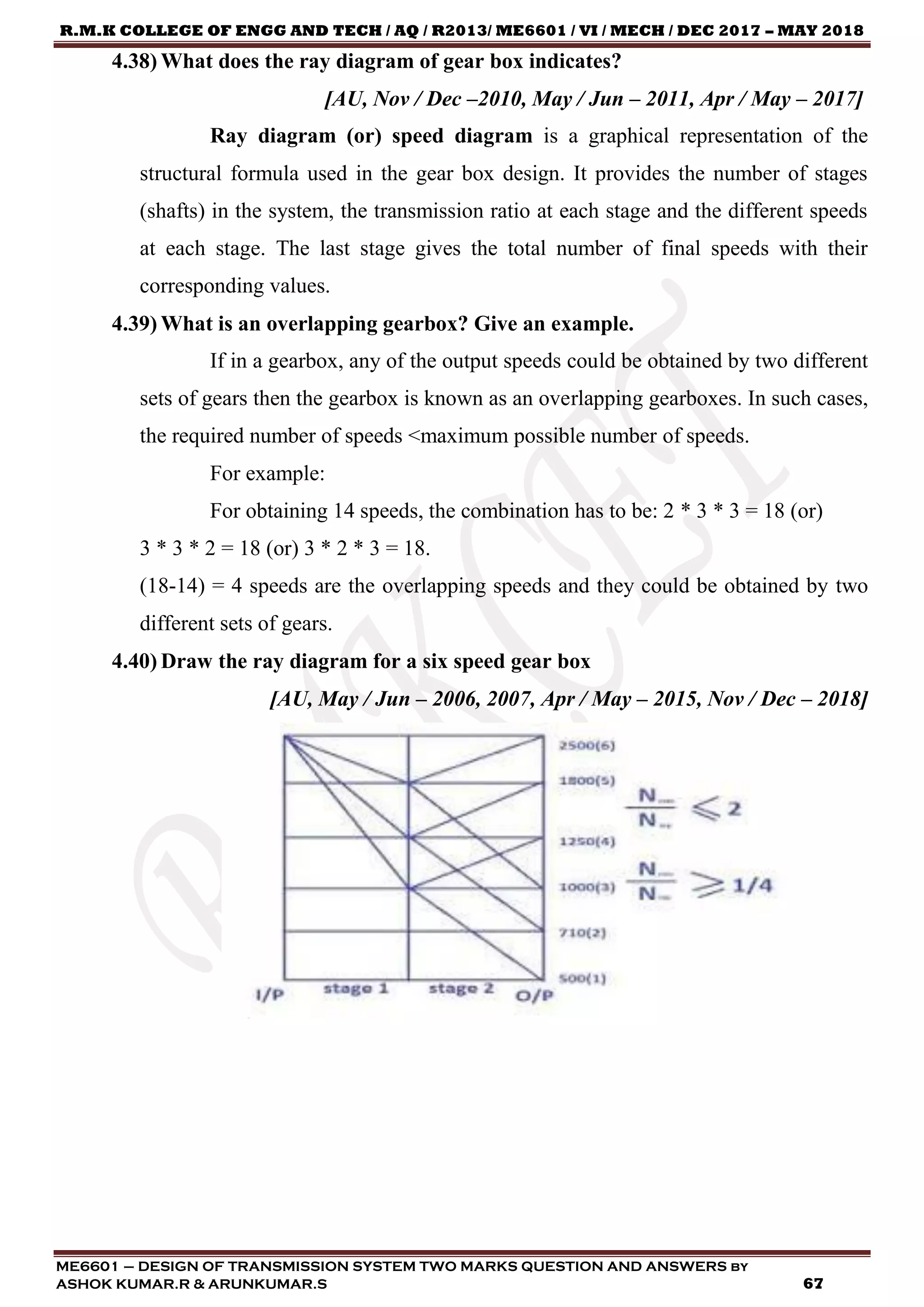 R.M.K COLLEGE OF ENGG AND TECH / AQ / R2013/ ME6601 / VI / MECH / DEC 2017 – MAY 2018
ME6601 – DESIGN OF TRANSMISSION SYSTEM TWO MARKS QUESTION AND ANSWERS by
ASHOK KUMAR.R & ARUNKUMAR.S 67
4.38) What does the ray diagram of gear box indicates?
[AU, Nov / Dec –2010, May / Jun – 2011, Apr / May – 2017]
Ray diagram (or) speed diagram is a graphical representation of the
structural formula used in the gear box design. It provides the number of stages
(shafts) in the system, the transmission ratio at each stage and the different speeds
at each stage. The last stage gives the total number of final speeds with their
corresponding values.
4.39) What is an overlapping gearbox? Give an example.
If in a gearbox, any of the output speeds could be obtained by two different
sets of gears then the gearbox is known as an overlapping gearboxes. In such cases,
the required number of speeds <maximum possible number of speeds.
For example:
For obtaining 14 speeds, the combination has to be: 2 * 3 * 3 = 18 (or)
3 * 3 * 2 = 18 (or) 3 * 2 * 3 = 18.
(18-14) = 4 speeds are the overlapping speeds and they could be obtained by two
different sets of gears.
4.40) Draw the ray diagram for a six speed gear box
[AU, May / Jun – 2006, 2007, Apr / May – 2015, Nov / Dec – 2018]
 