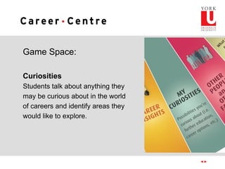 Game Space:
Curiosities
Students talk about anything they
may be curious about in the world
of careers and identify areas they
would like to explore.
 