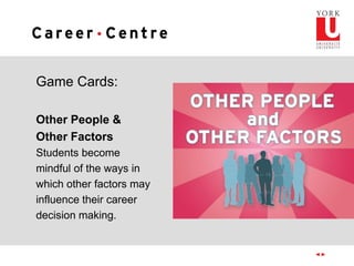 Game Cards:
Other People &
Other Factors
Students become
mindful of the ways in
which other factors may
influence their career
decision making.
 