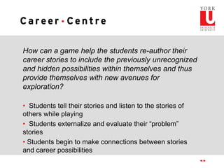 How can a game help the students re-author their
career stories to include the previously unrecognized
and hidden possibilities within themselves and thus
provide themselves with new avenues for
exploration?
• Students tell their stories and listen to the stories of
others while playing
• Students externalize and evaluate their “problem”
stories
• Students begin to make connections between stories
and career possibilities
 