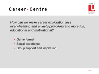 How can we make career exploration less
overwhelming and anxiety-provoking and more fun,
educational and motivational?
• Game format
• Social experience
• Group support and inspiration
 