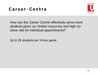 How can the Career Centre effectively serve more
students given our limited resources and high no-
show rate for individual appointments?
Up to 25 students per 3-hour game
 