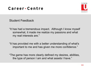 Student Feedback
“It has had a tremendous impact. Although I know myself
somewhat, it made me realize my passions and what
my real interests are.”
“It has provided me with a better understanding of what's
important to me and has given me more confidence.”
“The game has more clearly defined my desires, abilities,
the type of person I am and what assets I have.”
 