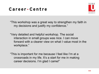 “This workshop was a great way to strengthen my faith in
my decisions and justify my confidence.”
“Very detailed and helpful workshop. The social
interaction in small groups was nice. I can move
forward with a clearer view on what I value most in the
workplace.”
“This is important for me because I feel like I’m at a
crossroads in my life. It’s a start for me in making
career decisions. I’m glad I came!”
 