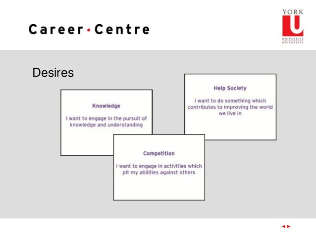 Lets Play Using An Interactive Board Game For Student Self Assessme Lets Play Using An Interactive Board Game For Student Self Assessme