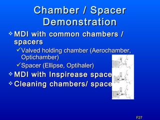 Optihaler Medical Treatment of Asthma and related Equipments or Gadgets Medical ...