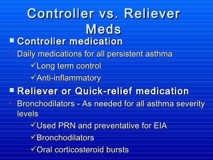 Medical Treatment of Asthma and related Equipments or Gadgets Medic…