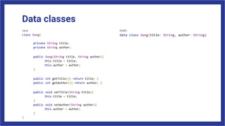 Data classes
Java
class Song{
private String title;
private String author;
public Song(String title, String author){
this.title = title;
this.author = author;
}
public int getTitle(){ return title; }
public int getAuthor(){ return author; }
public void setTitle(String title){
this.title = title;
}
public void setAuthor(String author){
this.author = author;
}
}
Kotlin
data class Song(title: String, author: String)
 