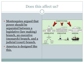 Does this affect us?
 Montesquieu argued that
power should be
separated between a
legislative (law making)
branch, an executive
(monarch) branch, and a
judicial (court) branch.
 America is designed like
this.
 