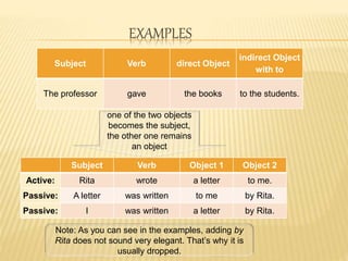 Two objects in an active sentences – presentation