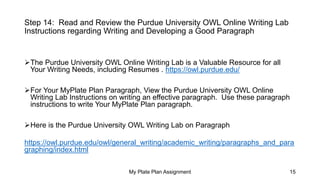 Step 14: Read and Review the Purdue University OWL Online Writing Lab
Instructions regarding Writing and Developing a Good Paragraph
The Purdue University OWL Online Writing Lab is a Valuable Resource for all
Your Writing Needs, including Resumes . https://owl.purdue.edu/
For Your MyPlate Plan Paragraph, View the Purdue University OWL Online
Writing Lab Instructions on writing an effective paragraph. Use these paragraph
instructions to write Your MyPlate Plan paragraph.
Here is the Purdue University OWL Writing Lab on Paragraph
https://owl.purdue.edu/owl/general_writing/academic_writing/paragraphs_and_para
graphing/index.html
My Plate Plan Assignment 15
 