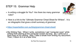 STEP 15: Grammar Help
 Is writing a struggle for You? Are there too many grammar
rules?
 Here is a link to the “Ultimate Grammar Cheat Sheet for Writers”. It is
an infographic that gives a brief summary of grammar.
https://experteditor.com.au/blog/grammar-cheat-sheet/
My Writing Tips: When I write, sometimes I get “computer eyes” while
writing from staring at the computer screen so long. So, I print out a
hard copy of my writing. Also, I take a break from writing my document.
Then, I return to it at a later time.
My Plate Plan Assignment 16
 