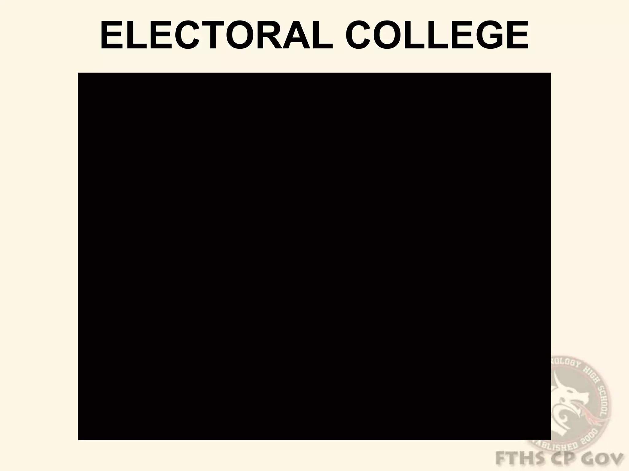 ELECTORAL COLLEGE 
 