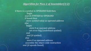 Algorithm for Pass 2 of Assembler(3/2)
if there is a symbol in OPERAND field then
begin
search SYMTAB for OPERAND
if found...