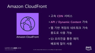 © 2019, Amazon Web Services, Inc. or its affiliates. All rights reserved.
Amazon CloudFront
• 고속 CDN 서비스
• API / Dynamic Content 가속
• 웹 기반 게임의 네트워크 가속
용도로 사용 가능
• S3 오리진을 통한 패치
배포에 많이 사용
Amazon CloudFront
 