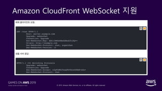 © 2019, Amazon Web Services, Inc. or its affiliates. All rights reserved.
Amazon CloudFront WebSocket 지원
 